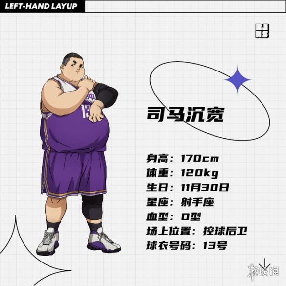 Conheça alguns personagens do anime Left Hand Layup!