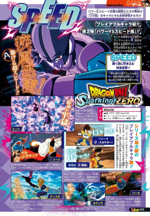 Personagens de Dragon Ball Sparking Zero - 2